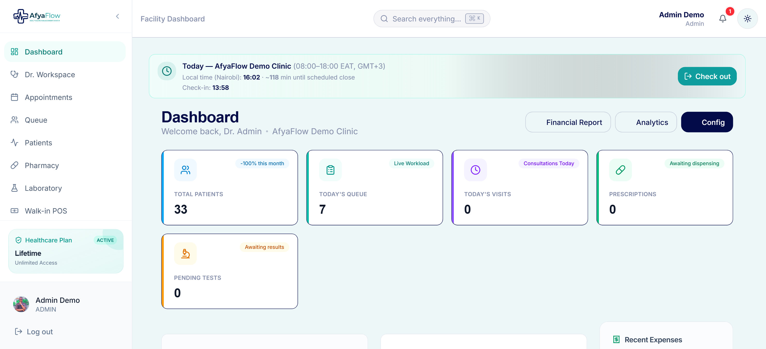AfyaFlow facility dashboard showing patients, queue, visits and prescriptions